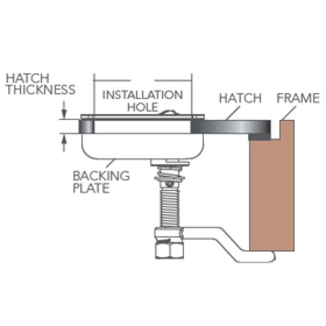 Edelstahl Lukenheber rund A4 - AISI 316 - Wasserdicht mit Verriegelung