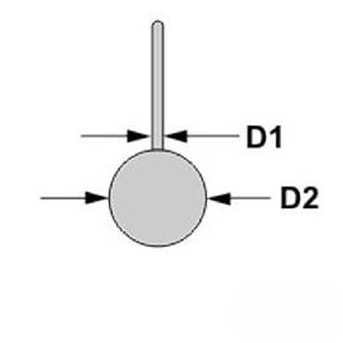 Mastrutscher mit Edelstahlbügel - Göhlrutscher in 3 Größen