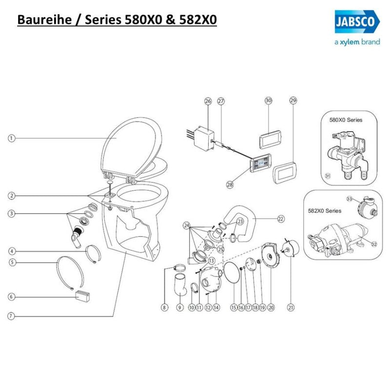 JABSCO 58104-1000 Keramik-WC-Sitz mit Deckel – Komfortgröße ab 2018