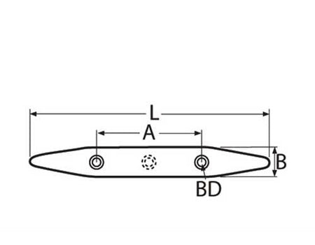 Scheuerleiste Edelstahlprofil halbrund - 200mm, 450mm oder 600mm