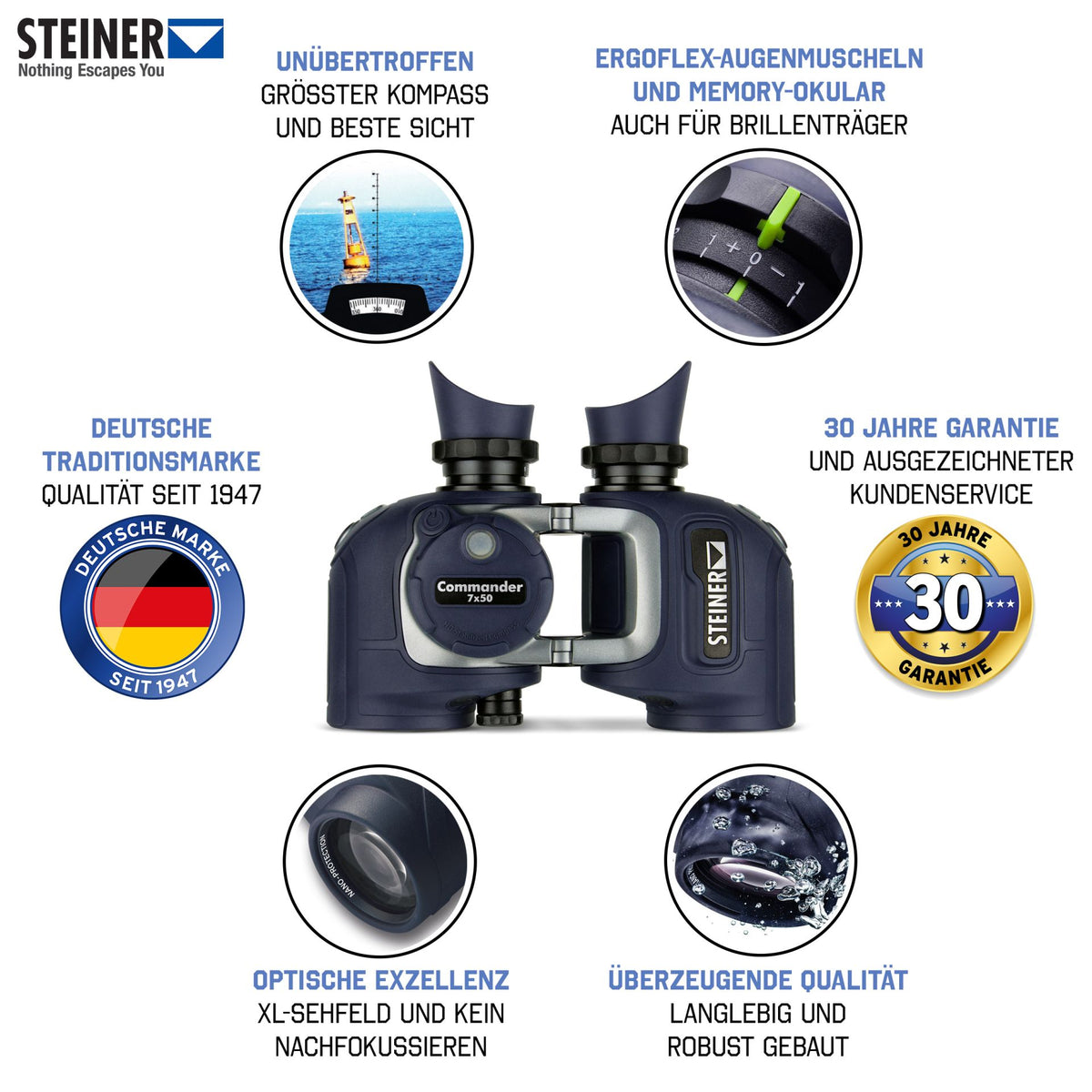 Steiner Commander 7x50c – Schrägansicht von oben, Kompassmodul und Ergoflex-Augenmuscheln sichtbar