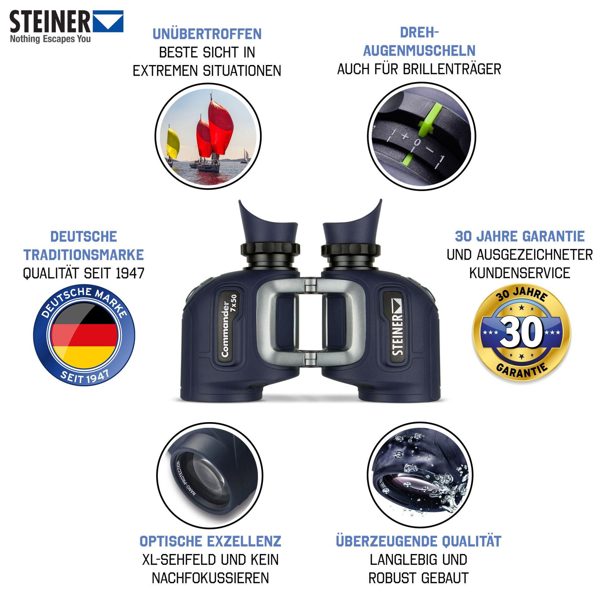 Steiner Commander 7x50 – Schrägansicht von vorne, Objektivlinsen und Auto-Focus-Taste sichtbar