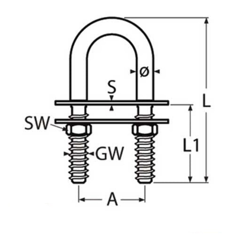 Gewindebügel U-Bolzen aus A4-AISI 316 komplett mit 2 Gegenplatten für maritime Befestigungen
