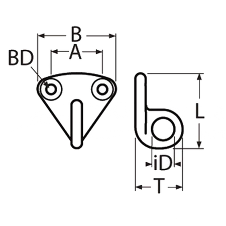 FENDERÖSE Edelstahl A4 - Professionelle Leinenhalterung für Boote