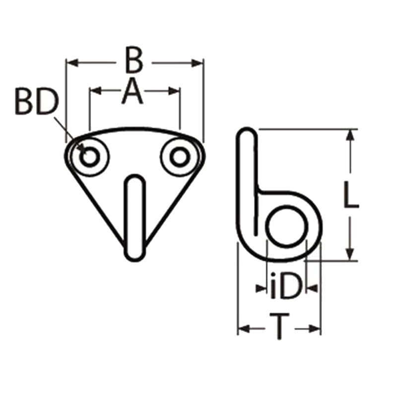 FENDERÖSE Edelstahl A4 - Professionelle Leinenhalterung für Boote