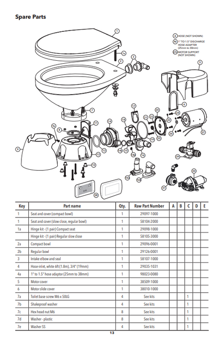 JABSCO 38505-1000 Auslassanschluss gerade – Kit D für Quiet Flush E2