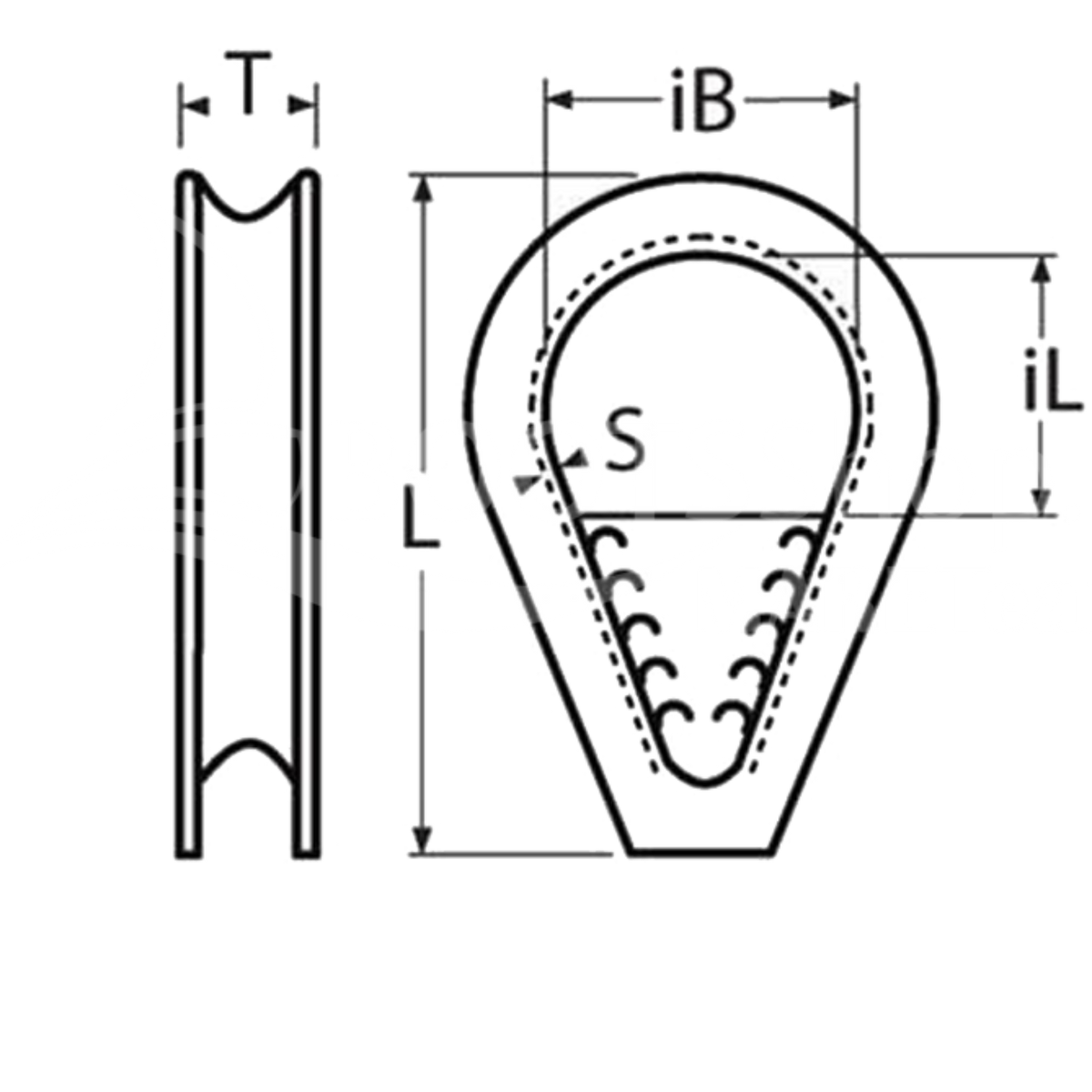 Kausche mit Steg Edelstahl A4-AISI 316 - 5 Größen für Drahtseil 6-14 mm