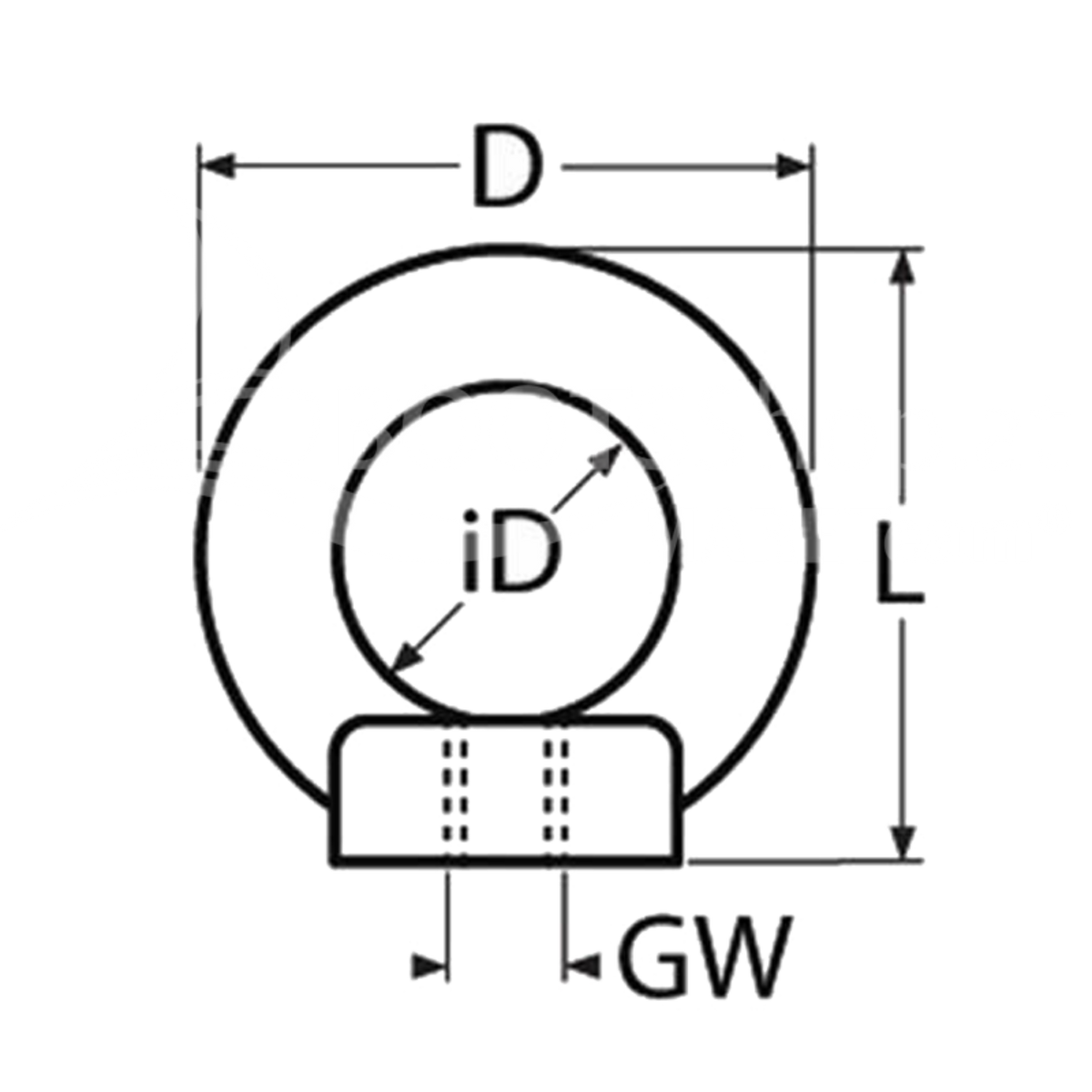 Ringmutter Niro Edelstahl AISI 316 – M5 bis M12, ähnlich DIN 582