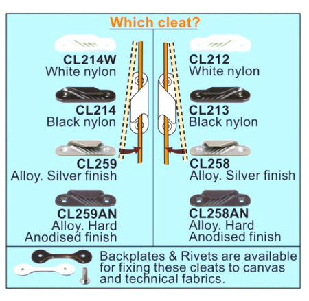 Clamcleat® Seilklemme CL213 Fine Line – Nylon Klemme für Tauwerk 2-5 mm