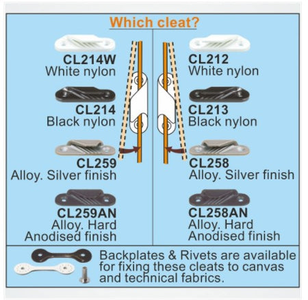 Clamcleat® Seilklemme CL214 Fine Line – Nylon Klemme Backbord für Tauwerk 2-5 mm