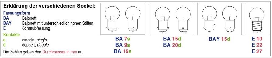 LED Sockellampe Multivolt 10-30V - Energiesparende Ersatzlampe