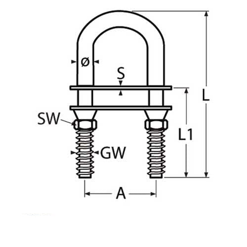 Gewindebügel U-Bolzen A4-AISI 316 mit 2 Gegenplatten und Abreißmuttern