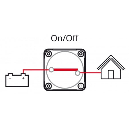 BEP Batterieschalter PRO 770 12/24V 400A - 2-polig - EZ-Montage - On/Off