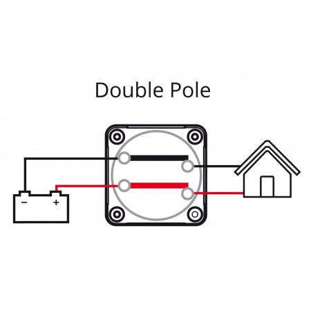BEP Batterieschalter PRO 770 Double Pole 12/24V 400A - 4-polig - STD-Montage - On/Off