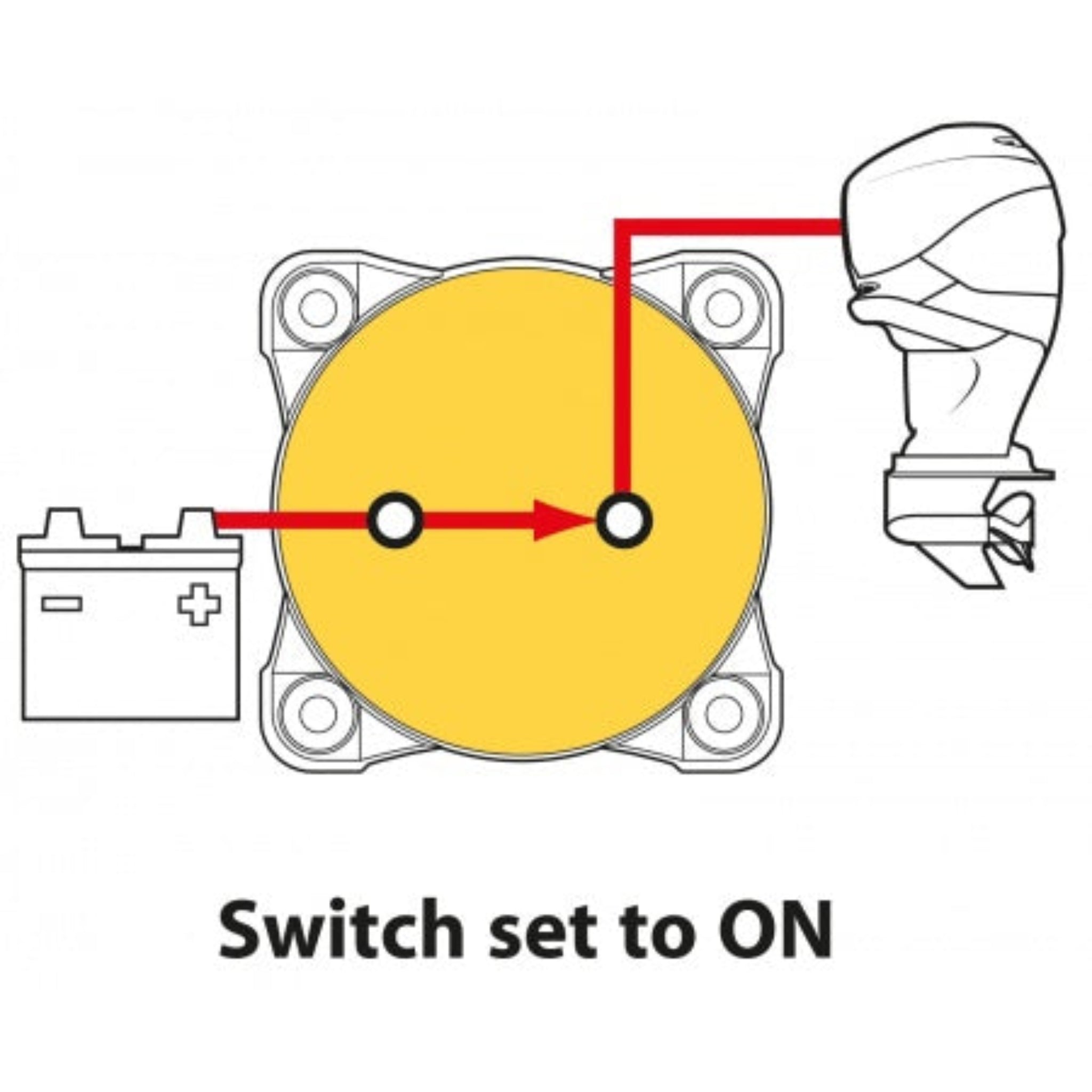 Blue Sea Systems m-Series Schaltdiagramm – Single Circuit Batterieschalter Switch ON, Batterie zu Motor
