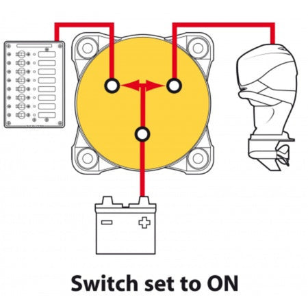 Blue Sea Systems Batterieschalter BS3000 Schaltschema: Switch set to ON, Verbindung Batterie, Motor und Verbraucher
