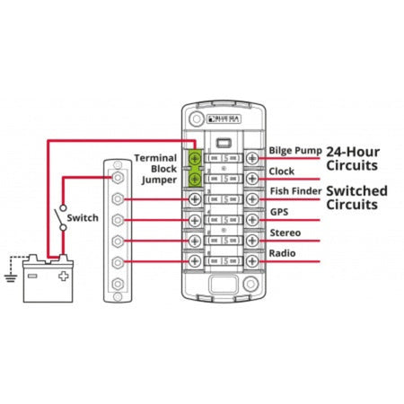 Blue Sea Systems ST-Blade Sicherungsblock 6-fach 30A – BS5035