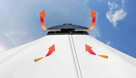 BoatVent Persenninglüfter - Belüftung für Persennings und Planen schwarz/weiß