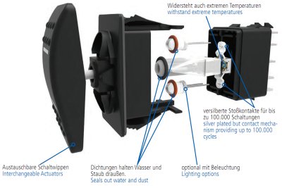 CARLING Wippschalter-Unterteil V-Serie 1-polig An/Aus ohne LED IP66
