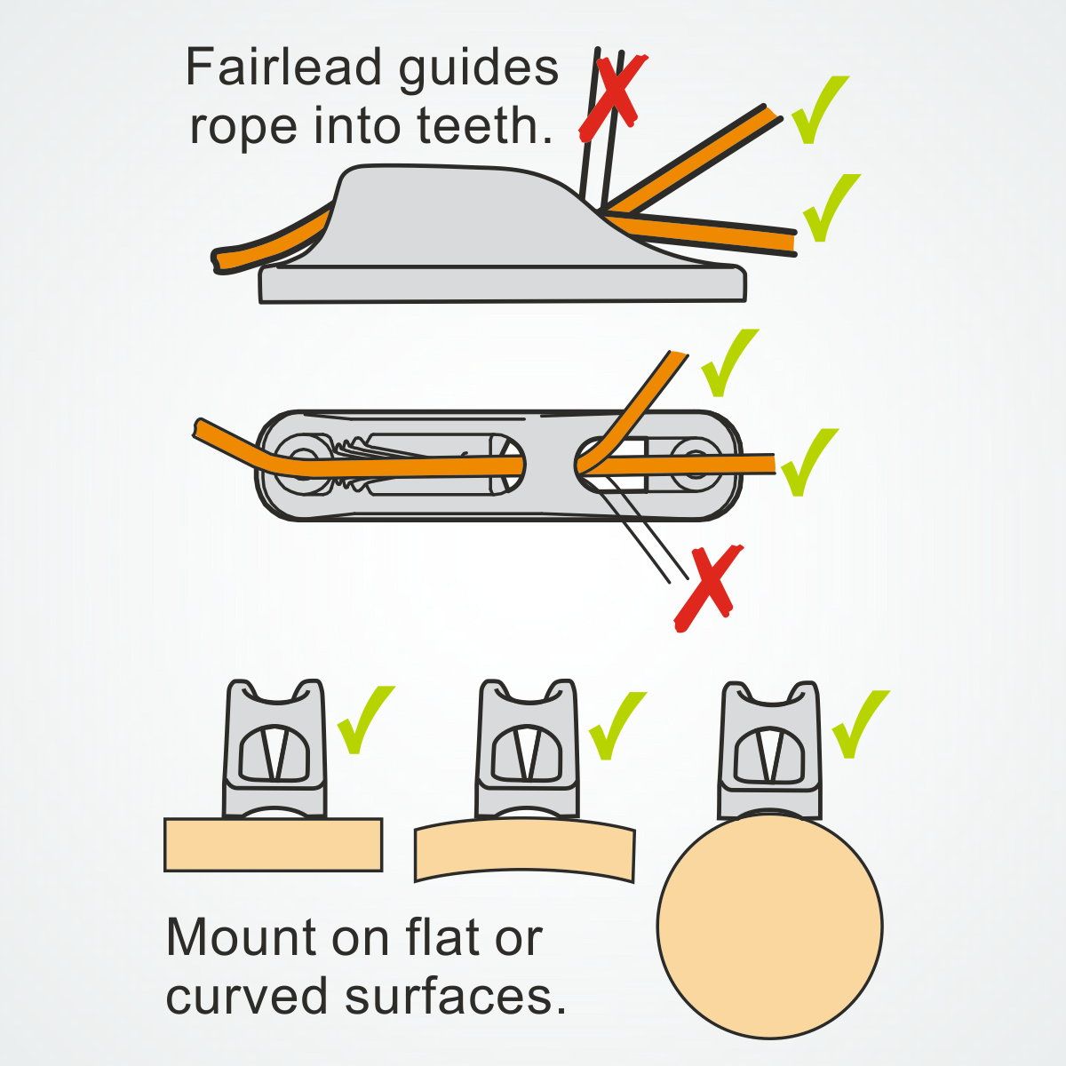 Clamcleat® CL203-S2 Unterrolle 3-6 mm - Nylon Tauklemme Weiß