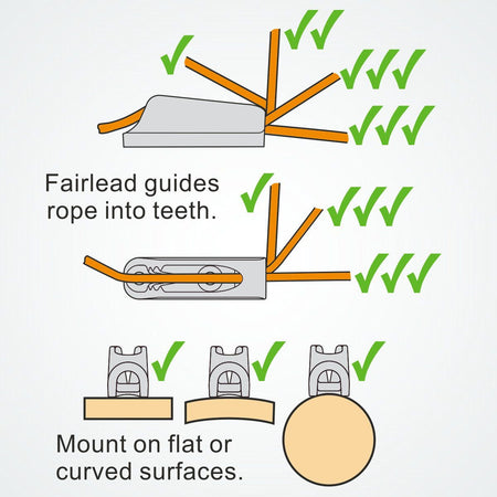 Clamcleat Racing Junior MK-2 Seilklemme Aluminium 3-6mm