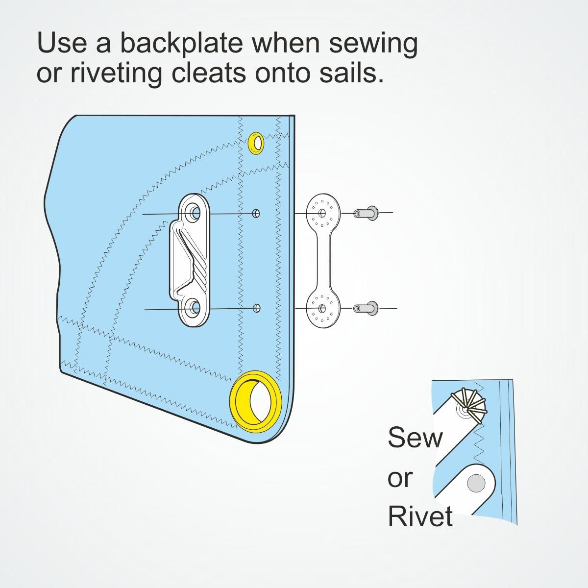 CLAMCLEAT CL212 Achterliekklemme aus Nylon
