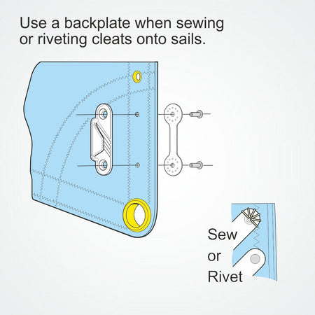 CLAMCLEAT CL212 Achterliekklemme aus Nylon