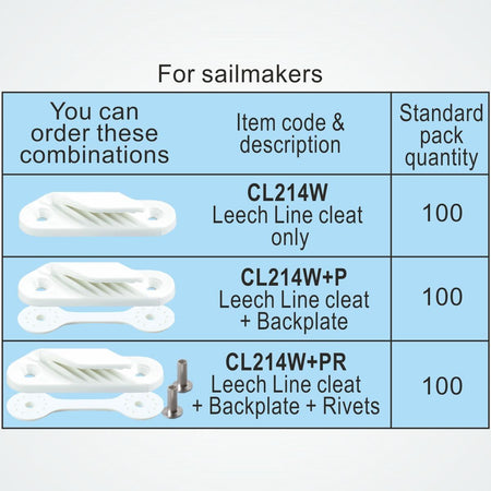 CLAMCLEAT CL214W Fine-Line Liekleinenklemme aus Nylon weiß - 1 Stück