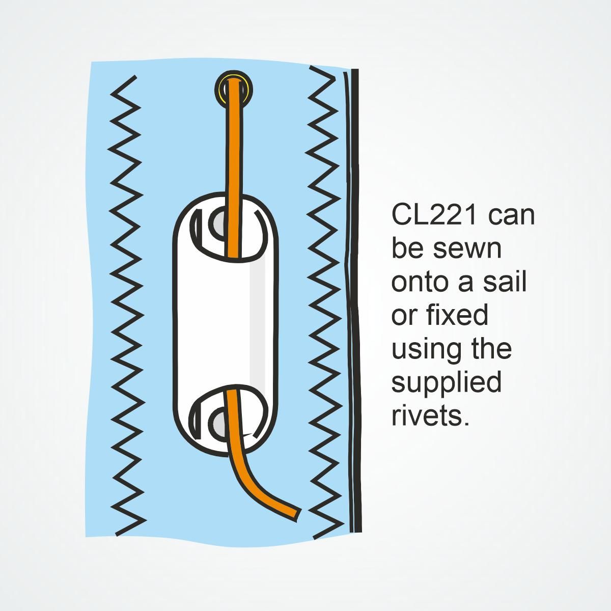 CLAMCLEAT CL221 Jollen Achterliekklemme aus Nylon