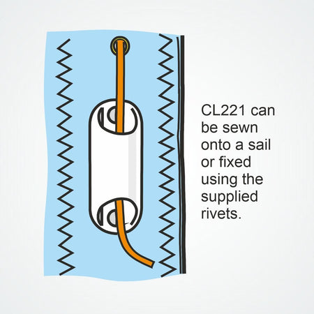 CLAMCLEAT CL221 Jollen Achterliekklemme aus Nylon
