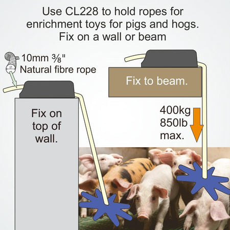 Clamcleat® CL228 Vertical mit Führungsauge 6-12 mm - Nylon Tauklemme