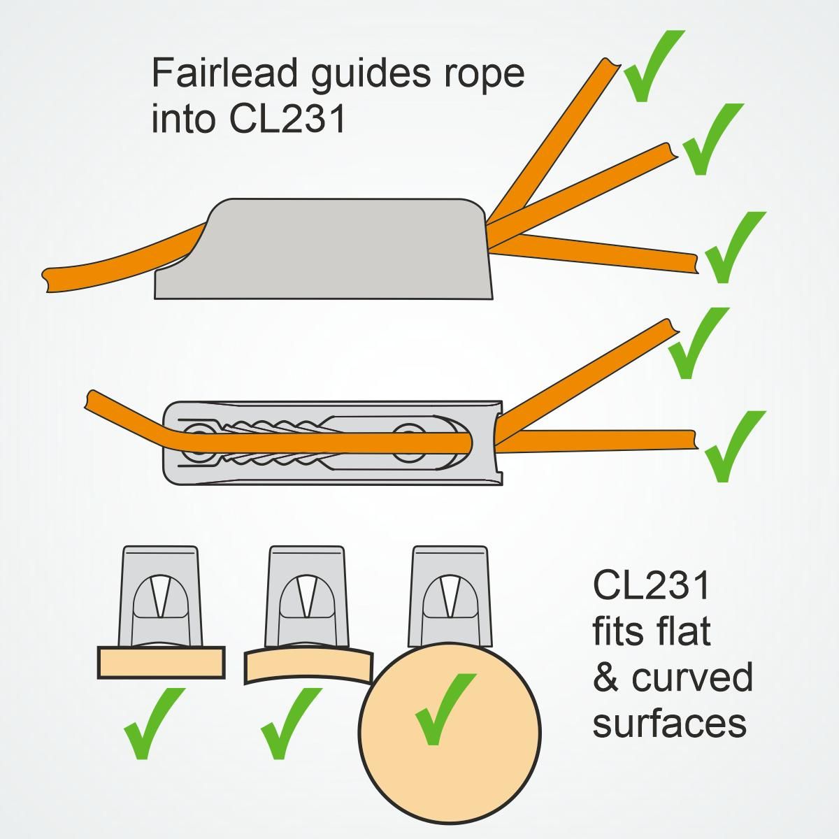 Clamcleat® CL231 Midi mit Leitöse 4-8 mm - Nylon Tauklemme