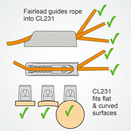 Clamcleat® CL231 Midi mit Leitöse 4-8 mm - Nylon Tauklemme