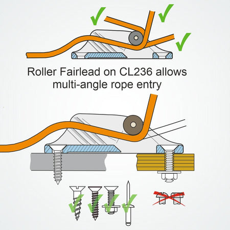 Clamcleat® CL236 Oberrolle 3-6 mm - Aluminium Tauklemme Silber