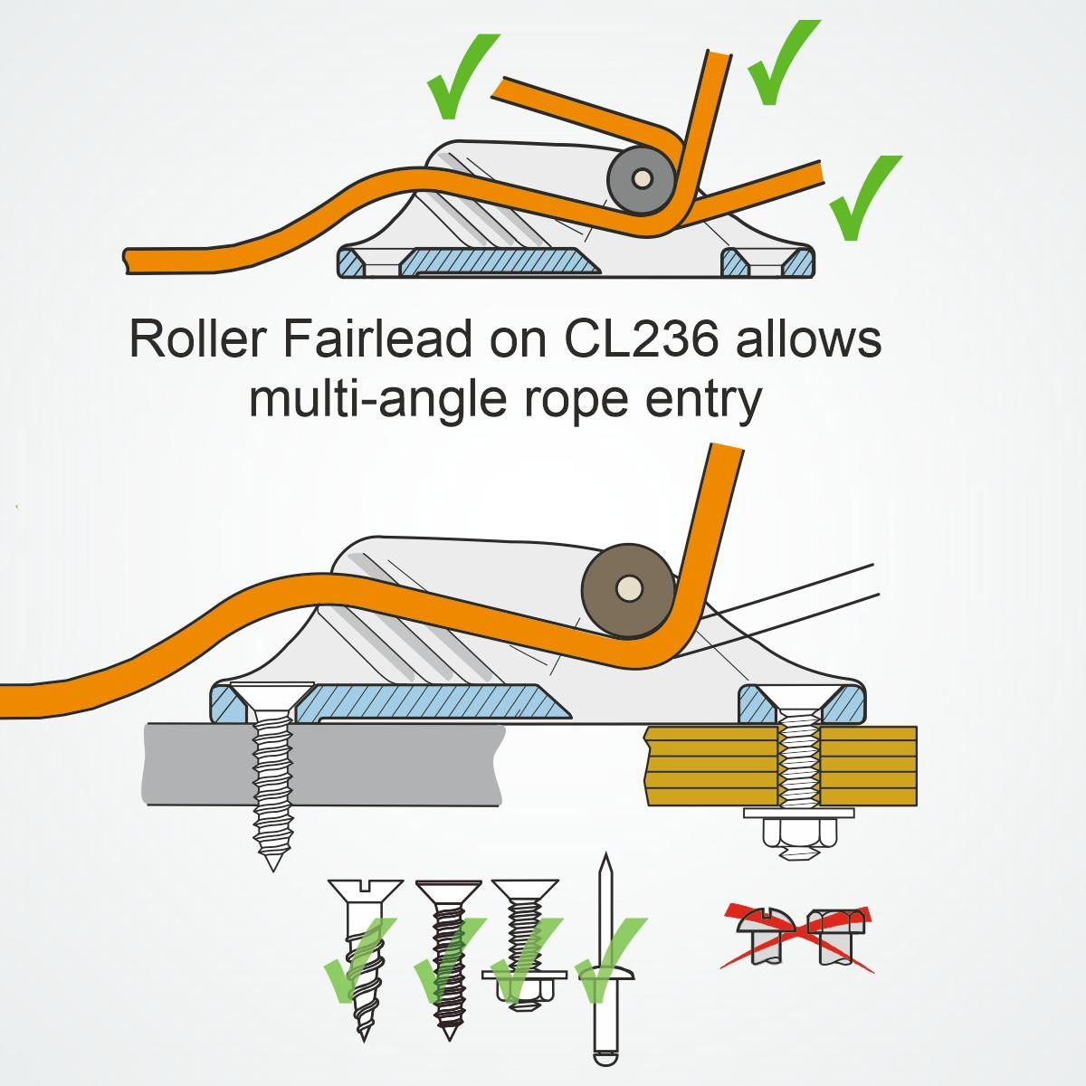 Clamcleat® CL236AN Oberrolle 3-6 mm - Harteloxiertes Aluminium Tauklemme
