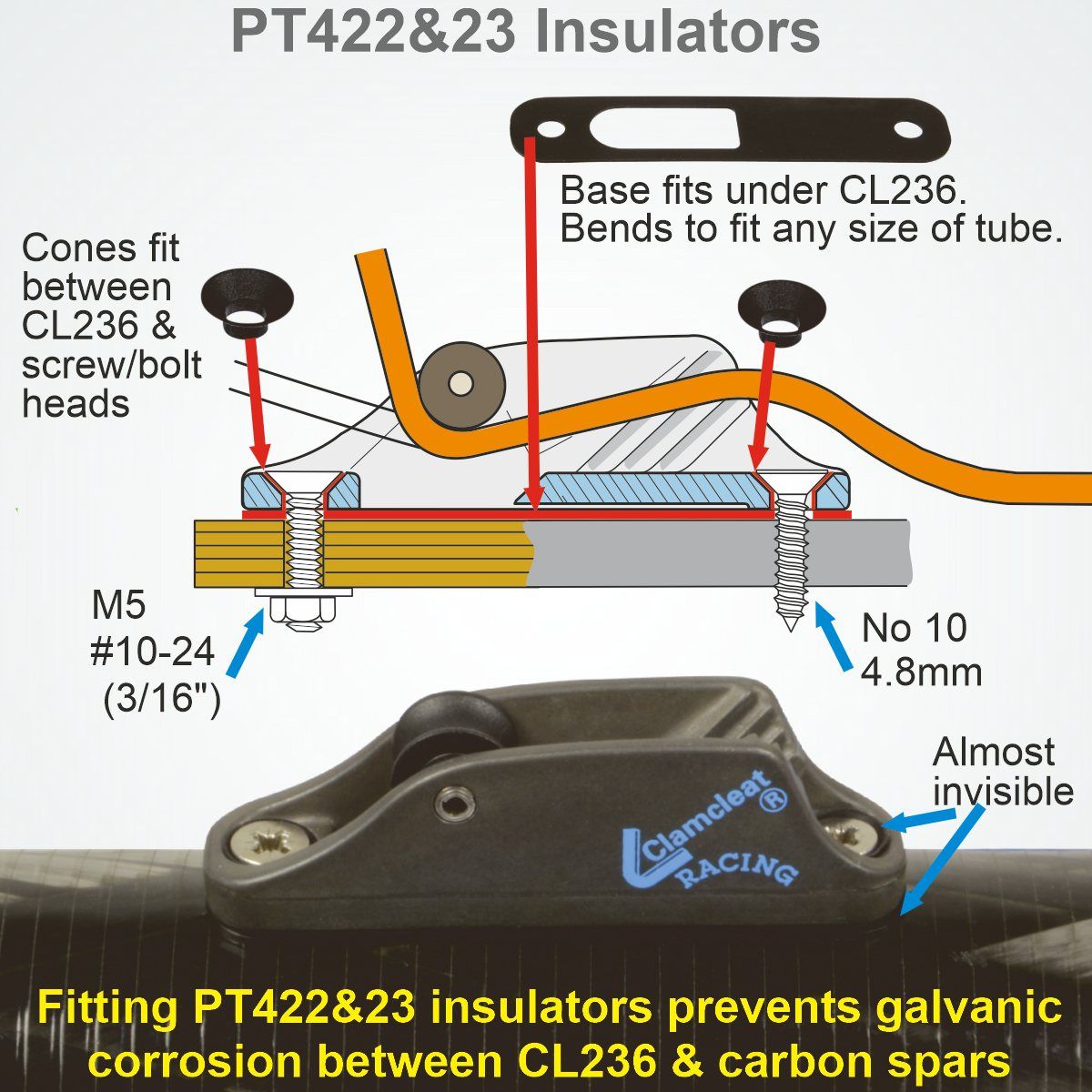 Clamcleat® CL236CS Oberrolle 3-6 mm - Verchromtes Aluminium Tauklemme