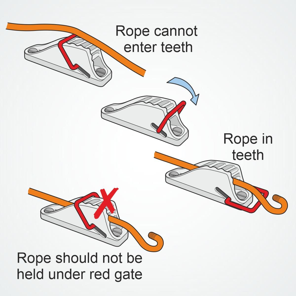 Clamcleat® CL237-SB Vertical mit Sicherheitsbügel 6-12 mm - Nylon Tauklemme
