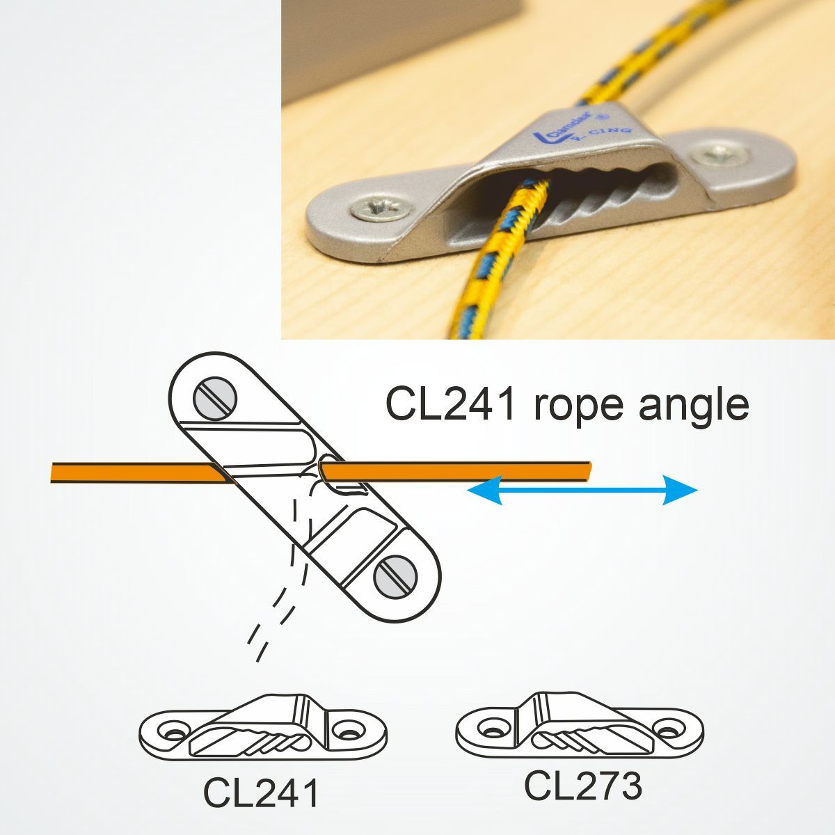 CLAMCLEAT CL241 Racing Sail-Line Liekleinenklemme Backbord Alu - 1 Stück