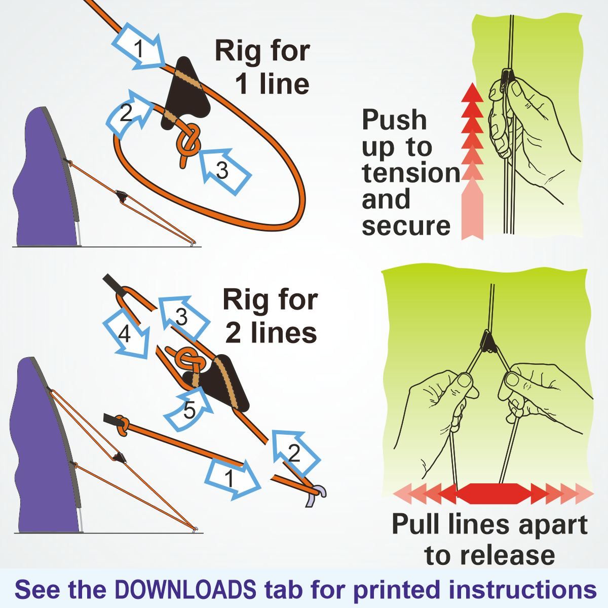 CL266 Line-Lok SuperMini Campingklemme Clamcleat Nylon schwarz 0-3mm