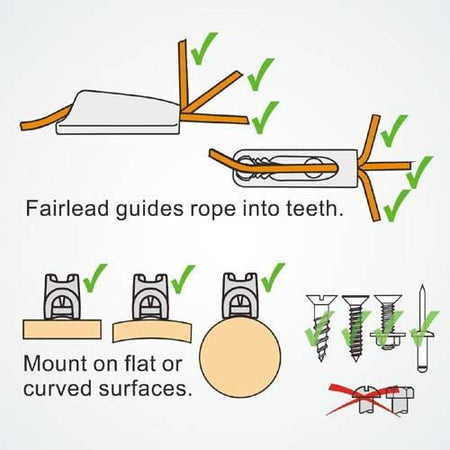 Clamcleat Klemme Micros 1-4 mm – Aluminium Seilklemme mit Leitöse