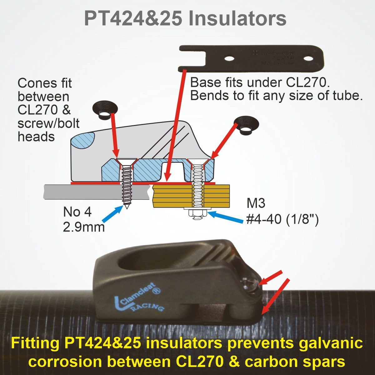 Clamcleat CL270AN Micros 1-4 mm – Offene Seilklemme Alu eloxiert
