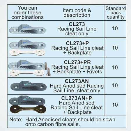 CLAMCLEAT Racing Sail-Line Segelklemme aus Aluminium Steuerbord