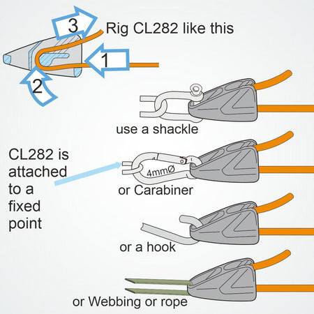 CL282 Tie-down Micros Klemme Clamcleat Nylon schwarz 1-3mm