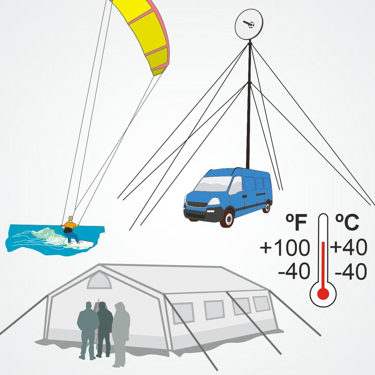 CL285 Tauklemme Mk2 Clamcleat Aluminium harteloxiert 4-6mm
