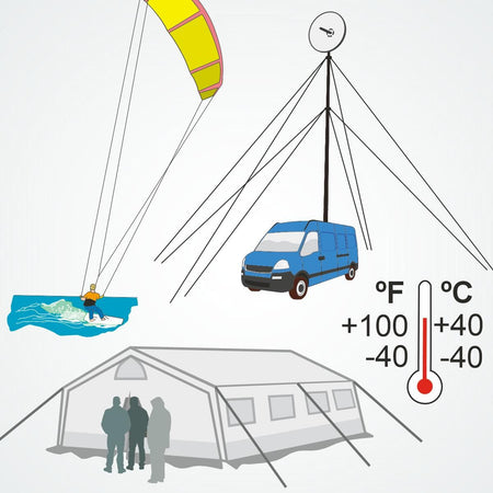CL285 Tauklemme Mk2 Clamcleat Aluminium harteloxiert 4-6mm