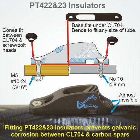 Clamcleat® CL704 Racing Junior Mk1 Curryklemme 3-6 mm - Aluminium mit Leitöse