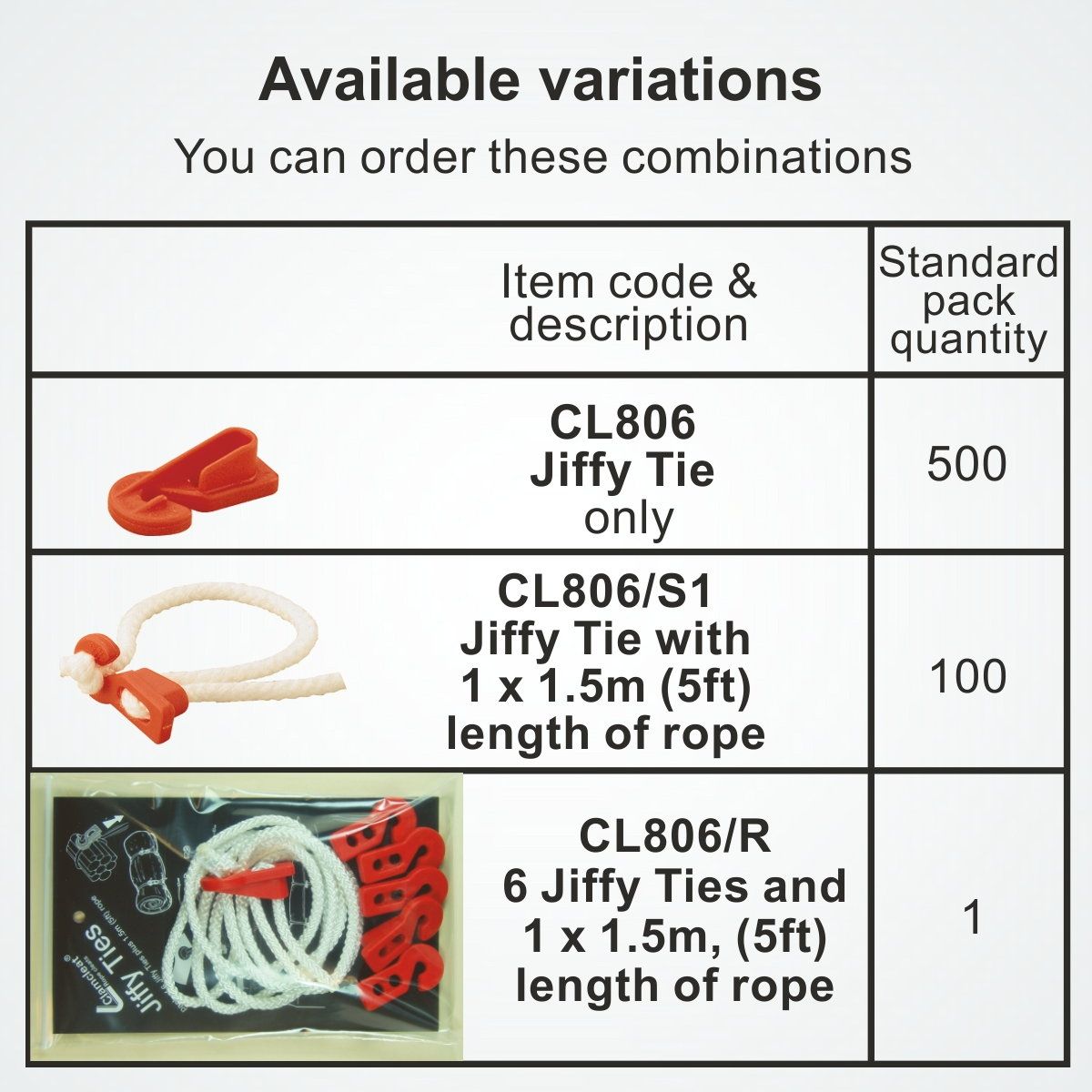 CLAMCLEAT® CL806 Seilklemme - Premium Seilbefestigung für freiHängende Montagen