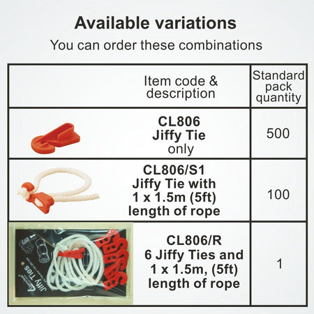 CLAMCLEAT® CL806 Seilklemme - Premium Seilbefestigung für freiHängende Montagen