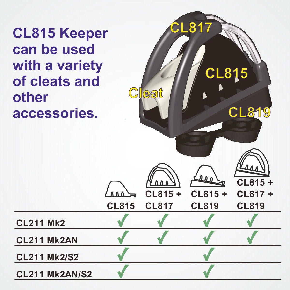 Clamcleat® CL815-SB Keeper für Racing Junior Mk2 - Acetal Halter für CL211-II