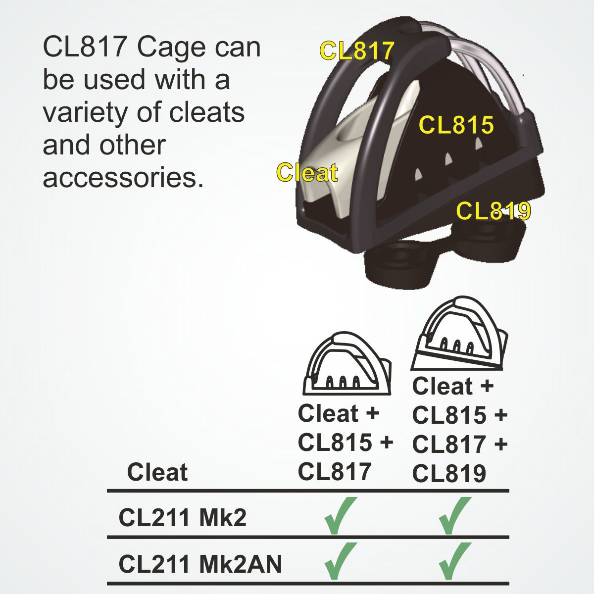 Clamcleat® CL817-SB Cage - Schutzkäfig für CL211-II (benötigt Keeper CL815)